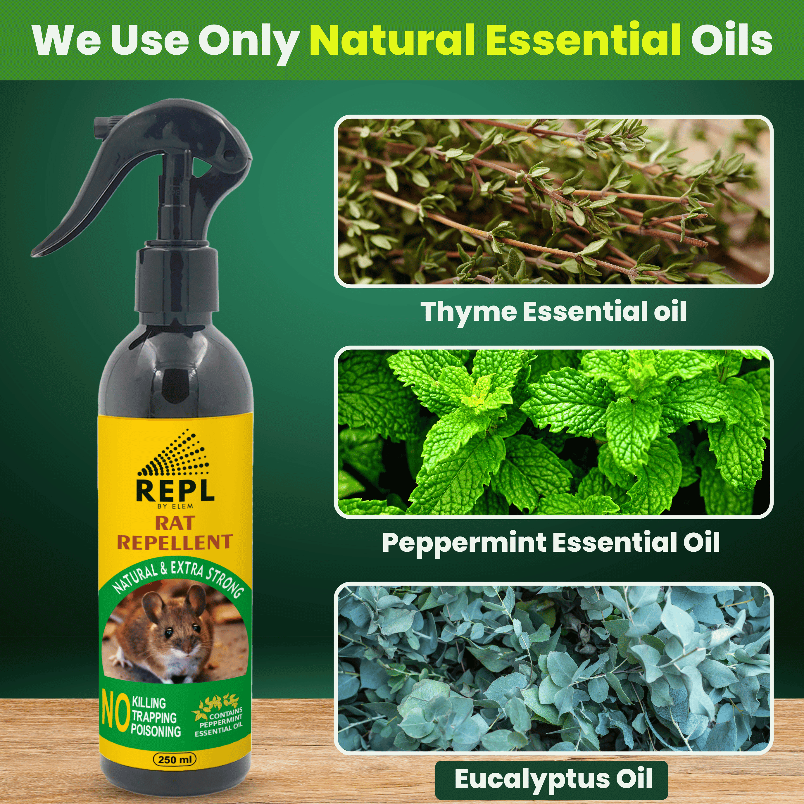 REPL™ Herbal Rat Repellent Spray for Home & Car - 250ml