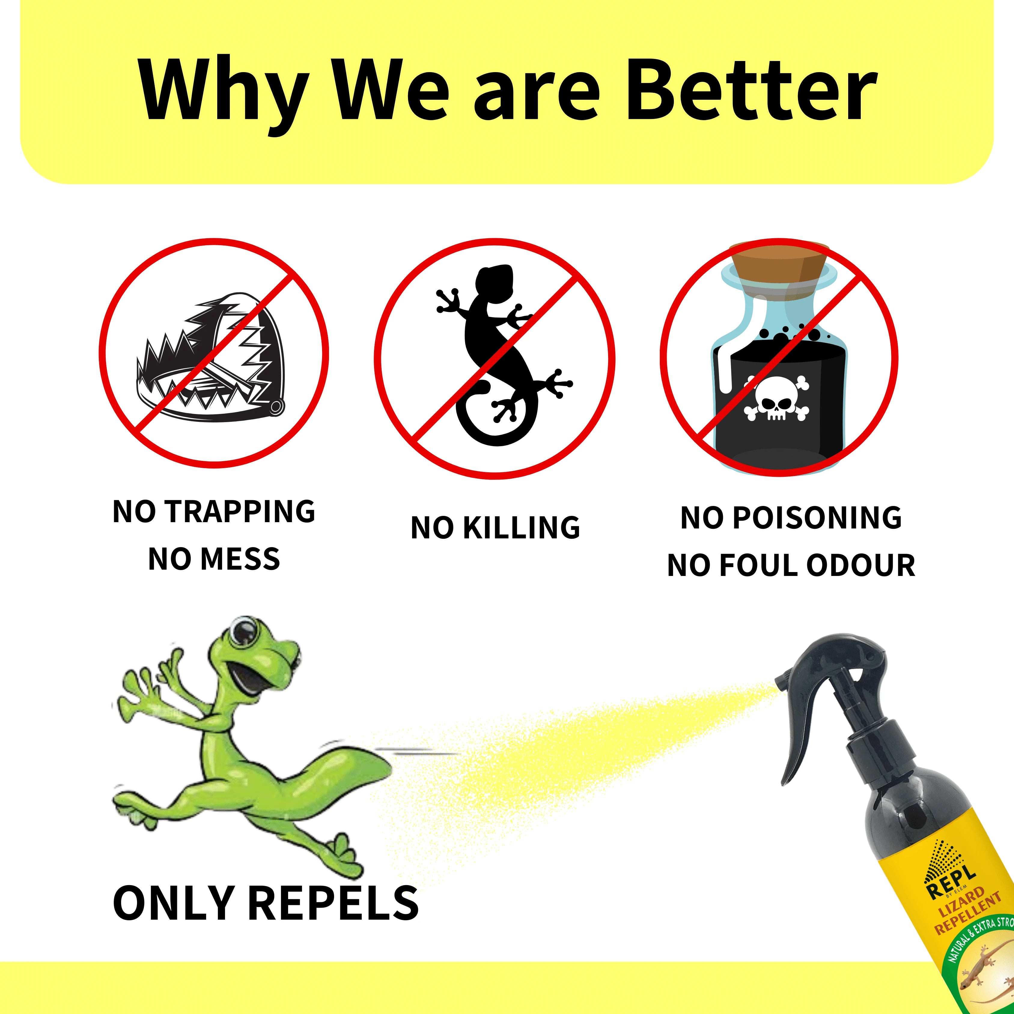 REPL™ Lizard Repellent Spray for Home Safe for Kids, Pets & Adults -250ml
