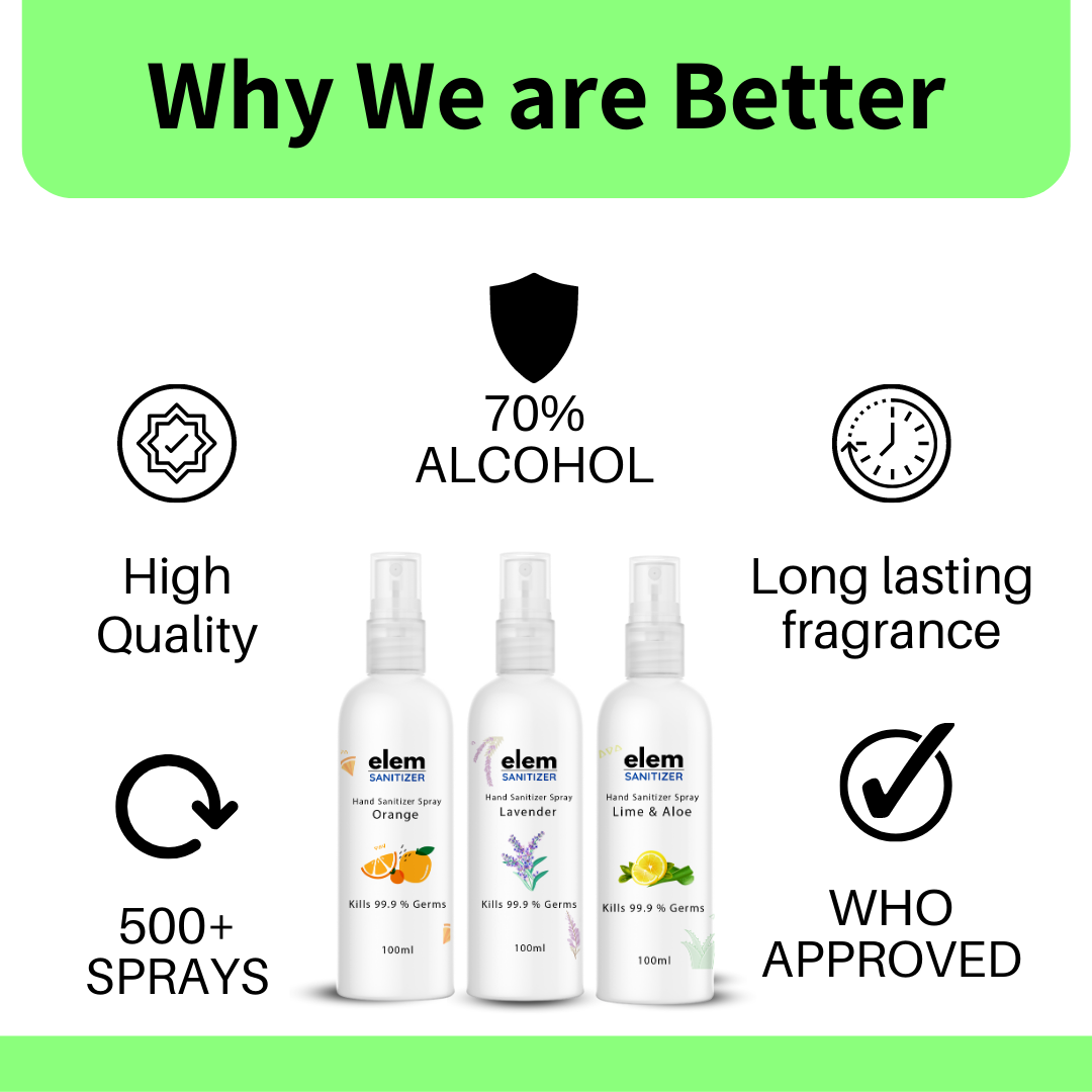 Elem Hand Sanitizer Spray Pack of 3 -100 ml | Lavender, Lime & Aloe, and Orange Fragrance